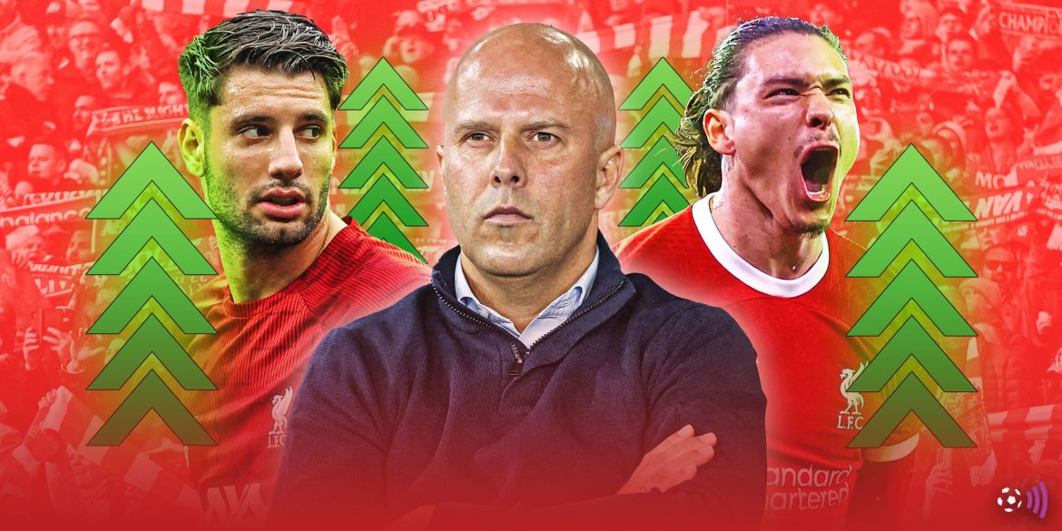Liverpool could turn 3/10 flop into a ‘generational star’ by hiring Slot